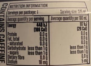 Jim Beam Nutrition Facts and Calorie Count